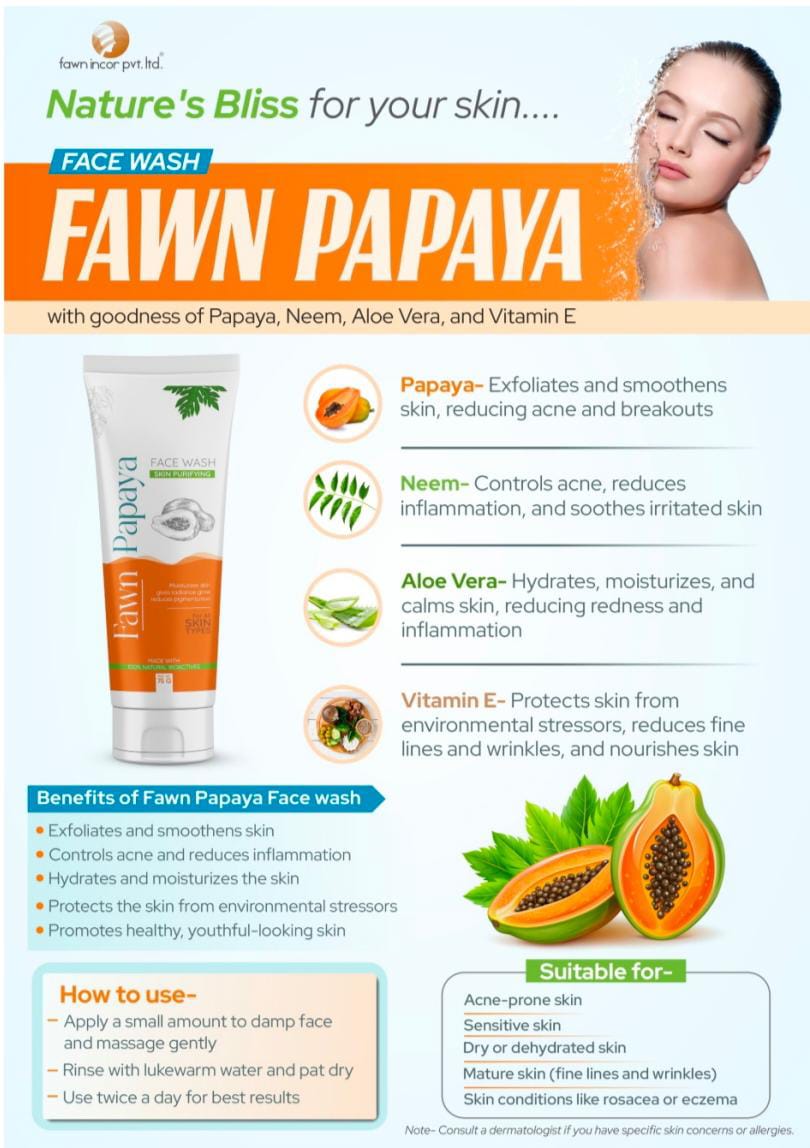 Papaya Facewash 
